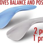 Travel Feet World’s Thinnest Arch Supports fits in every shoe – Orthotic Insoles for Instant Pain Relief