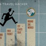 Become a Travel Hacker