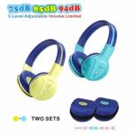 2 Pack of SIMOLIO Wireless Kids Headphone with Hard Case, Bluetooth Kids Friendly Headphone Volume Limited, Wireless Headphones for Girls,Boys,Over-Ear Kids Headphones for School,Travel(Mint,Yellow)