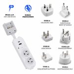 Travel Power Strip by Ceptics – Small & Compact – Surge Protector – Grounded USB + Type C – 2 USA Outlets Input – Plugs for Europe, Asia, China, USA, South America
