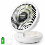 HOKEKI USB Desk Fan with Night Breathing Light, Air Circulator Desk Fan 90 Degree Rotation Portable Foldable Fan for Home, Office, Travel, Camping, Outdoor, Indoor Fan, 4 Speed Setting, White