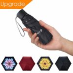 Fidus Mini Compact Sun&Rain Travel Umbrella – Lightweight Portable Umbrella with 95% UV Protection