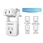 2019 Upgraded Travel Adapter,TryAce Worldwide All in One Universal Travel Adaptor Wall AC Power Plug Adapter Wall Charger with 3 Outlets&4 Plugs（White）
