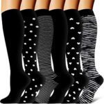 Compression Socks – Compression Sock Women & Men – Best Running, Athletic Sports, Crossfit, Flight Travel