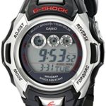 Casio G-Shock GWM500A-1 Digital Wrist Watch