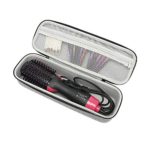 Hard Travel Case for Revlon One Step Hair Dryer & Volumizer Case Gray