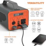 NOVOO Portable Power Station 230Wh 62400mAh Solar Generator 110V/200W Pure Sine Wave AC Outlet/ 60W Type-C PD/Car Port/USB Ports Backup Battery Power Bank for Outdoor Camping Travel Emergency