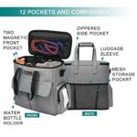 Modoker Dog Travel Bag,Weekend Pet Travel Set for Dog and Cat, Airline Approved Tote Organizer with Multi-Function Pockets Grey