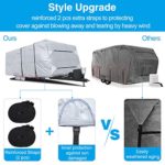 RVMasking Waterproof Travel Trailer RV Cover, Ripstop Camper Cover with 4 Tire Covers & Tongue Jack Cover, 26’1″ – 28’6″