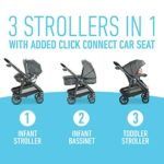 Graco Modes Bassinet Travel System | Includes Modes Bassinet Stroller and SnugRide SnugLock 35 Infant Car Seat, Wynton
