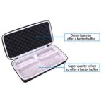 LTGEM EVA Hard Case for Numark DJ2GO2 | Pocket DJ Controller – Travel Protective Carrying Storage Bag