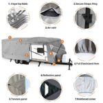 Leader Accessories Wind Resist Upgrade Travel Trailer RV Cover Fits 30′-33′ Trailer Camper 3 Layer Size 402″ L102 W104 H with Adhesive Repair Patch