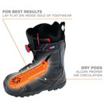 DryGuy Travel Dry DX Boot Dryer and Shoe Dryer