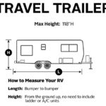 Classic Accessories Over Drive PolyPRO3 Deluxe Travel Trailer Cover or Toy Hauler Cover, Fits 38′ – 40′ RVs (80-357-223101-RT)