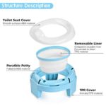 Travel Potty,Portable Potty,Travel Potty for Car,Portable Potty for Toddler Travel,Potty Training Toilet Chairs for for Kids