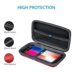 Hard Protective Travel Case, GLCON Electronic Organizer for Anker/Jackery/RAVPower Power Bank, Shockproof EVA Carrying Case for Cell Phones, Travel Gadgets for Cables, Car/GPS Accessories
