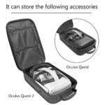 LOVEDAY Hard Travel Case for Oculus Quest 2 / Oculus Quest VR Gaming Headset Controllers Accessories Waterproof Carring case （Balck）