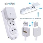 Safest Travel Power Strip W/ Adapter Plug Set – Equipped with USB, Type C for iPhone, Chargers, Cell Phones, Laptop – Plugs for Europe, Asia, China, USA, Africa, South America