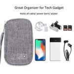Cable Organizer Bag, 2 PCS Travel Cord Organizer Case Small Electronic Accessories Carry Bag Portable for Cable, Cord, Charger, Hard Drive, Earphone, USB,SD Card with 5 Cable Ties(Gray+Blue)