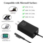 Microsoft Surface Pro Charger,65W Mini Travel Charger for Surface Pro 3/4/5/6 2017 Tablet/Surface Go/Surface Laptop/Surface Book,Surface Power Supply Adapter with 6.6Ft Power Cord(Black)