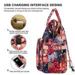 VSNOON Laptop Backpack 15.6 Inch Wide Open Computer Backpack Water Resistant Travel Business Laptop Backpack College School Backpack Laptop Bag with USB Charging Port for Women Girls(Flower4)