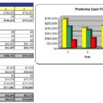 Adventure Travel Agency Business Plan – MS Word/Excel