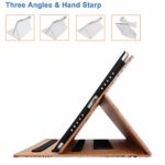 iPad 10.2 Case 2020, iPad 8th Generation Case with Pencil Holder – Multi-Angle Stand, Hand Strap, Auto Sleep/Wake for iPad 8th Generation, iPad 10.2 inch 2020(Travel)