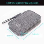 Cable Organizer Bag, 2 PCS Travel Cord Organizer Case Small Electronic Accessories Carry Bag Portable for Cable, Cord, Charger, Hard Drive, Earphone, USB,SD Card with 5 Cable Ties (Gray+Purple)