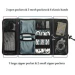 ProCase Accessories Bag Organizer, Universal Electronics Travel Gadgets Carrying Case Pouch for Charger USB Cables SD Memory Cards Earphone Flash Hard Drive -Grey