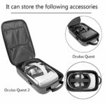 Esimen Fashion Travel Case for Oculus Quest 2 VR Gaming Headset Elite Strap and Controllers Accessories Carrying Bag (Gray)