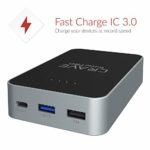 Crave Travel PRO Power Bank with 13400 mAh [Quick Charge QC 3.0 USB + Type C with PD] Portable Battery Charger