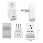 Brazil Rio Power Plug Adapter Travel QC 3.0 & PD by Ceptics, Safe Dual USB & USB-C – 2 USA Socket Compact & Powerful – Supports Quick Charge 3.0 & Power Delivery – Type N AP-11C – Fast Charging