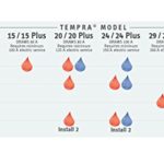 Stiebel Eltron 224199 240V, 1 Phase, 50/60 Hz, 24 kW Tempra 24 Plus Whole House Tankless Electric Water Heater, Advanced Flow Control