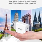European Travel Plug Adapter, GLUGRU 2-Pack 20W Dual Port USB C Wall Charger Type C Fast Charging Block International Power Adapter US to Europe EU for iPhone 13 12 11 Pro Max XS XR X 8, Pad, Samsung