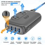 230-Watt Step Down 220V to 110V Voltage Converter & International Travel Adapter/Power Converter with USB C Port 18W- [Use for USA Appliance Overseas in Europe, Australia, UK, Ireland and More]