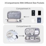 DDgro Electronics Travel Organizer, Waterproof Tech Accessories Pouch Bag for Keeping Certificates/Charger/Power Bank/Cables/Mouse/Earphone/students’ stationeries Organized (Small, Light Gray)