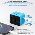 PD 20W USB-C and 18W USB-A International Universal Power Travel Plug Adapter, RXSQUL European Travel Plug Adapter Wall Charger Worldwide AC Outlet for Europe USA UK AUS Asia-Blue
