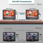10” Dual DVD Player Portable DESOBRY, Rechargeable Portable DVD Player for Car Support USB/TF Card, Car DVD Player with Last Memory, HD Transmission and All Region Free (1 Player+1 Screen)