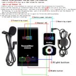 EXMAX EX-100 Wireless Tour Guide System Microphone Earphone Headset for Church Translation Simultaneous Interpreting Teaching Silent Live Conference Travel Interpretation(1 Transmitter 10 Receivers)