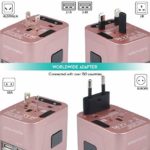 Universal Travel Adapter International All in One Plug (Rose Gold)- w/4 USB Ports Work – 150+ Countries – 220 Volt Adapter – Travel Adapter Type C A G I for UK Japan Germany France EU European