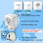 European Travel Plug Adapter, The US to Europe & UK Power Outlet Converter, USA to England Ireland German Italy Spain France Greece Iceland International Electrical Adaptor USB Wall Charger