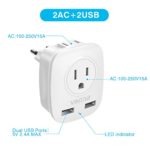 [2-Pack] European Travel Plug Adapter, VINTAR International Power Plug Adapter with 2 Outlets 2 USB Ports – 4 in 1 Outlet Adapter, Travel Essentials for US to Greece France Italy Israel Spain, Type C