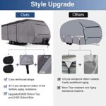 RVMasking Upgraded Waterproof 500D Top Travel Trailer Cover for 31’7″ – 34′ RV Camper Motorhome with 4 Tire Covers, Tongue Jack Cover