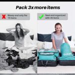 Veken 6 Set Packing Cubes, Travel Accessories Suitcase Luggage Organizers with Laundry Bag & Shoe Bag (Cyan）