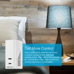 Lutron Caseta Wireless Single-Pole/3-Way Smart Lighting Lamp Dimmer and Remote Kit | P-PKG1P-WH | White