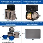 Dog Travel Bag | Airline Approved Organizer for Accessories | Includes 2 Food Containers, 1 Silicone Mat, 2 Large Collapsible Bowls | Multi-Function Pockets | Waterproof