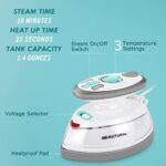 BEAUTURAL Mini Steam Iron for Clothes, Dual Voltage, Compact Design for Travel, Non-Stick Soleplate, Anti-Slip Handle, Ideal for Sewing, Quilting and Handcraft