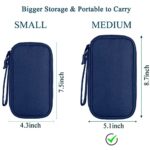 Medium Travel Accessories Organizer Case, Bevegekos Carrying Pouch Bag for Electronics and Tech (Medium, Navy Blue)