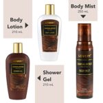 Bath and Body Gift Set for Women & Men, Sandalwood Home Spa Set With Natural Extracts, Vitamin E, Shea Butter – Shower Gel, Body Lotion, Body Mist, Personal Self Care Kit & Body Care Travel Works Set