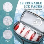 Scothen Backpack Cooler with Double Decker & 12 Ice Packs- Keeps 36 Cans Cold for Up to 24 Hours- Waterproof & Leak Proof Insulated Cooler Backpack- Stylish Cooler Bookbag for Women Travel Work Beach